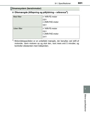 Page 651