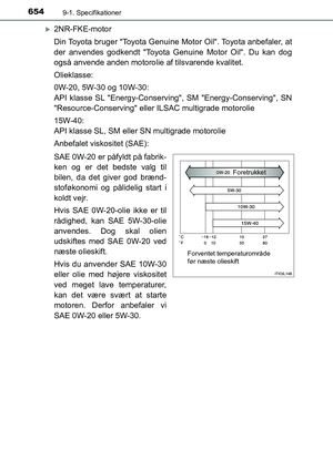 Page 654