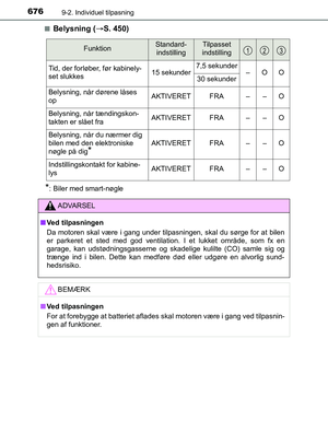Page 676