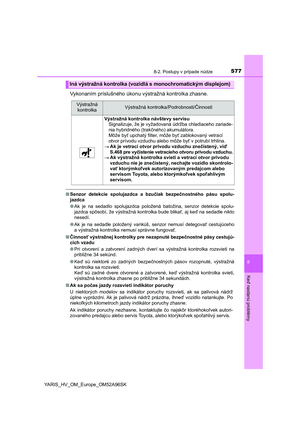 Page 577