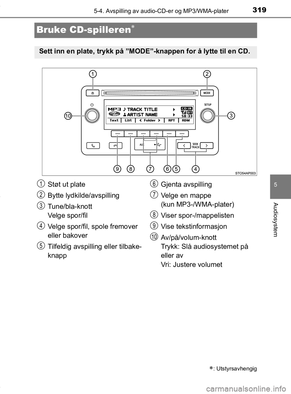 TOYOTA YARIS 2020  Instruksjoner for bruk (in Norwegian) 319
5
5-4. Avspilling av audio-CD-er og MP3/WMA-plater
Audiosystem
YARIS_HV_OM_Europe_OM52A96NO
Bruke CD-spilleren
: Utstyrsavhengig
Sett inn en plate, trykk på ”MODE”-knappen for å lytte 