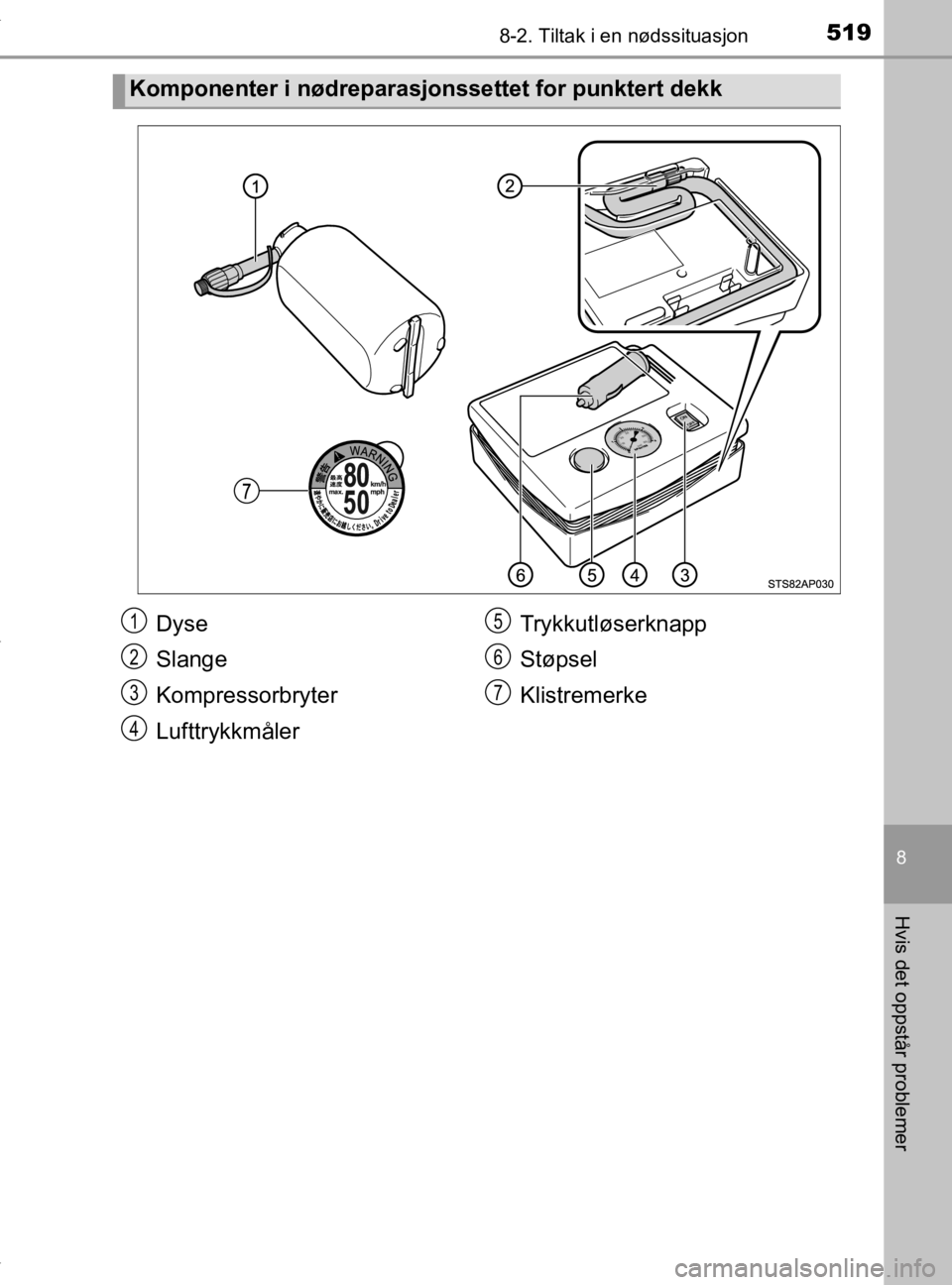 TOYOTA YARIS 2020  Instruksjoner for bruk (in Norwegian) 5198-2. Tiltak i en nødssituasjon
8
Hvis det oppstår problemer
YARIS_HV_OM_Europe_OM52A96NO
Komponenter i nødreparasjonssettet for punktert dekk
Dyse
Slange
Kompressorbryter
LufttrykkmålerTrykkutl