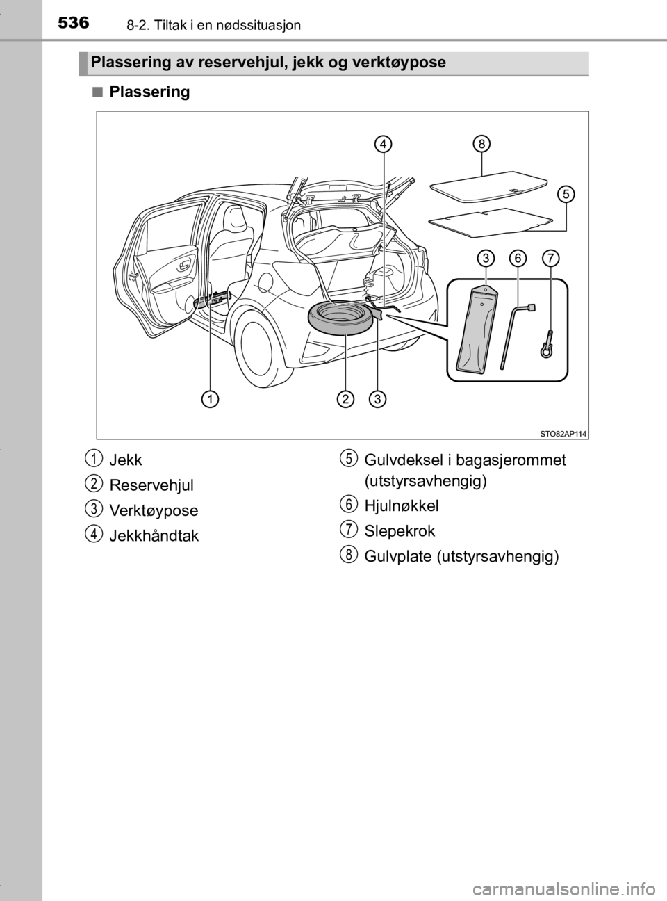 TOYOTA YARIS 2020  Instruksjoner for bruk (in Norwegian) 5368-2. Tiltak i en nødssituasjon
YARIS_HV_OM_Europe_OM52A96NOn
Plassering
Plassering av reservehjul, jekk og verktøypose
Jekk
Reservehjul
Ve r k t ø y p o s e
Jekkhåndtak
Gulvdeksel i bagasjeromm
