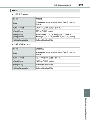 Page 649