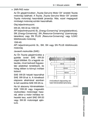 Page 653