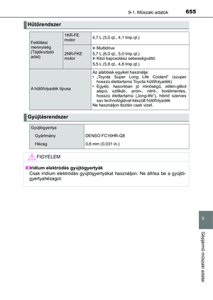 Page 655