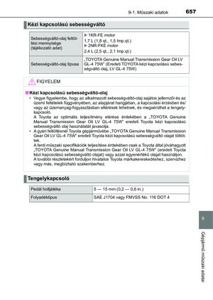 Page 657
