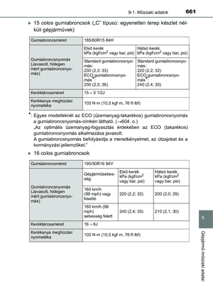 Page 661