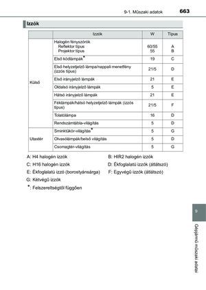 Page 663
