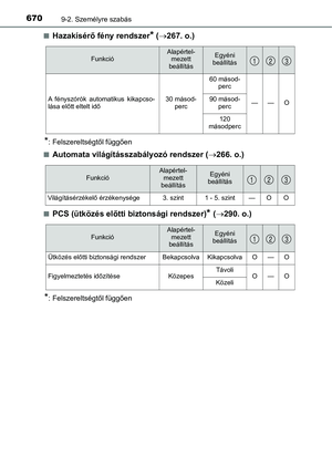 Page 670