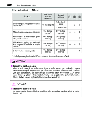 Page 672