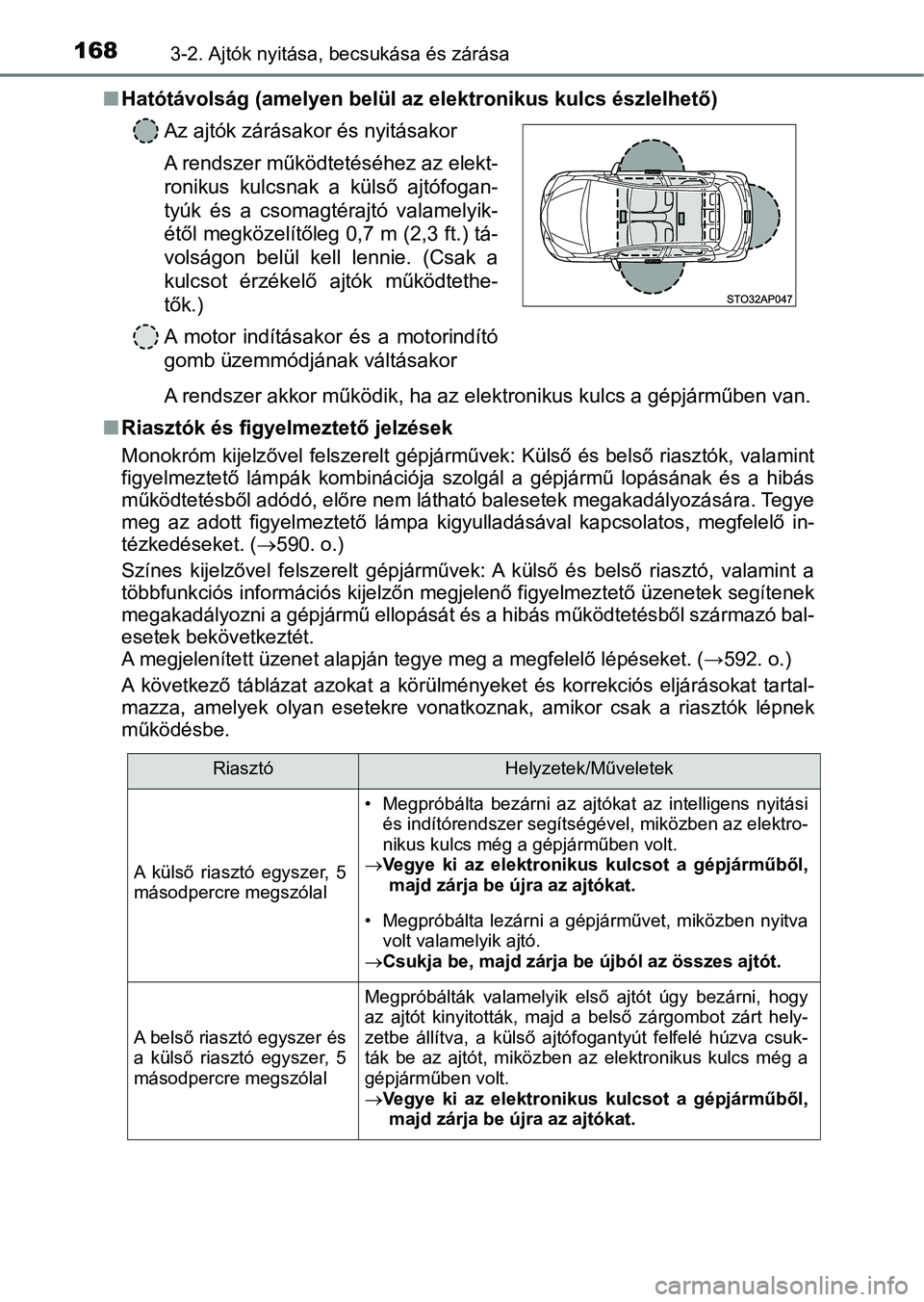 TOYOTA YARIS 2020 Kezelési útmutató (in Hungarian) 1683-2. Ajtók nyitása, becsukása és zárása
nHatótávolság (amelyen belül az elektronikus kulcs észlelhető)
A rendszer akkor működik, ha az elektronikus kulcs a gépjárműbe n van.
n Ria TOYOTA YARIS 2020 Kezelési útmutató (in Hungarian) 1683-2. Ajtók nyitása, becsukása és zárása
nHatótávolság (amelyen belül az elektronikus kulcs észlelhető)
A rendszer akkor működik, ha az elektronikus kulcs a gépjárműbe n van.
n Ria