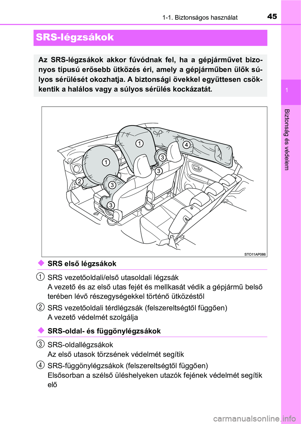 TOYOTA YARIS 2020  Kezelési útmutató (in Hungarian) 451-1. Biztonságos használat
1
Biztonság és védelem
SRS-légzsákok
uSRS első légzsákok
SRS vezetőoldali/első utasoldali légzsák
A vezető és az első utas fejét és mellkasát védik a 