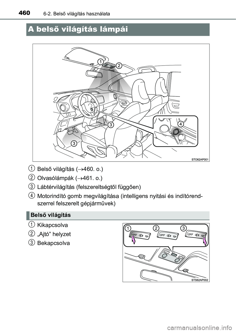 TOYOTA YARIS 2020  Kezelési útmutató (in Hungarian) 4606-2. Belső világítás használata
A belső világítás lámpái
Kikapcsolva
„Ajtó” helyzet
Bekapcsolva
Belső világítás ( 460. o.)
Olvasólámpák ( 461. o.)
Lábtérvilágítás 