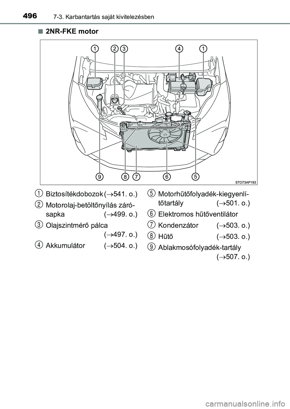 TOYOTA YARIS 2020  Kezelési útmutató (in Hungarian) 4967-3. Karbantartás saját kivitelezésben
n2NR-FKE motor
Biztosítékdobozok (541. o.)
Motorolaj-betöltőnyílás záró-
sapka ( 499. o.)
Olajszintmérő pálca ( 497. o.)
Akkumulátor  