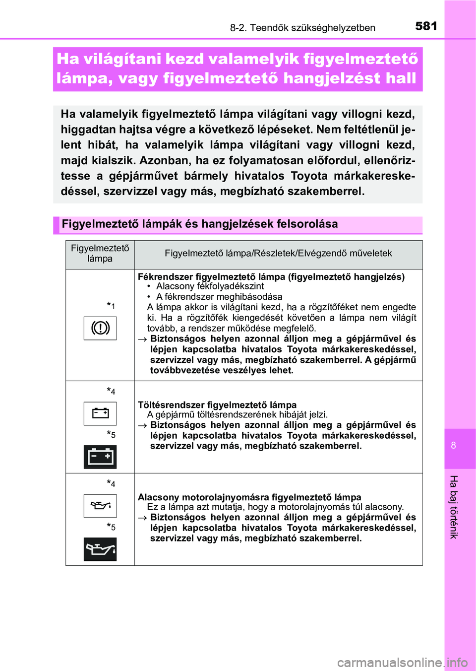 TOYOTA YARIS 2020  Kezelési útmutató (in Hungarian) 5818-2. Teendők szükséghelyzetben
8
Ha baj történik
Ha világítani kezd valamelyik figyelmeztető 
lámpa, vagy figyelmeztet ő hangjelzést hall
Ha  valamelyik  figyelmeztető  lámp a  világ