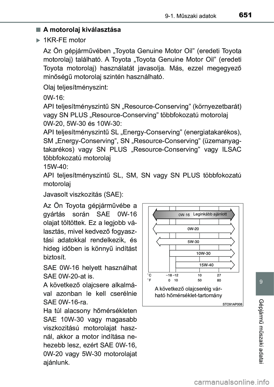 TOYOTA YARIS 2020  Kezelési útmutató (in Hungarian) 6519-1. Műszaki adatok
9
Gépjármű műszaki adatai
nA motorolaj kiválasztása
1KR-FE motor
Az  Ön  gépjárművében  „Toyota  Genuine  Motor  Oil”  (eredeti  Toyota
motorolaj)  találhat