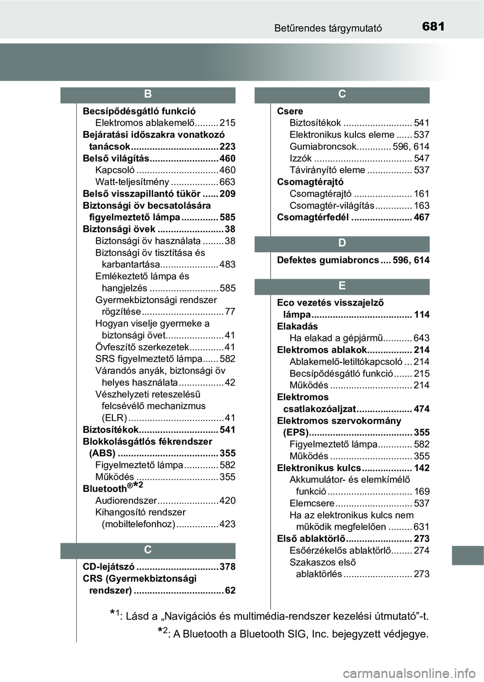 TOYOTA YARIS 2020  Kezelési útmutató (in Hungarian) 681Betűrendes tárgymutató
Becsípődésgátló funkcióElektromos ablakemelő......... 215
Bejáratási időszakra vonatkozó  tanácsok ................................. 223
Belső világítás...
