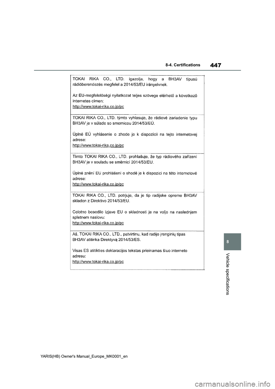 TOYOTA YARIS 2021  Owners Manual 447
8
YARIS(HB) Owners Manual_Europe_MK0001_en
8-4. Certifications
Vehicle specifications 