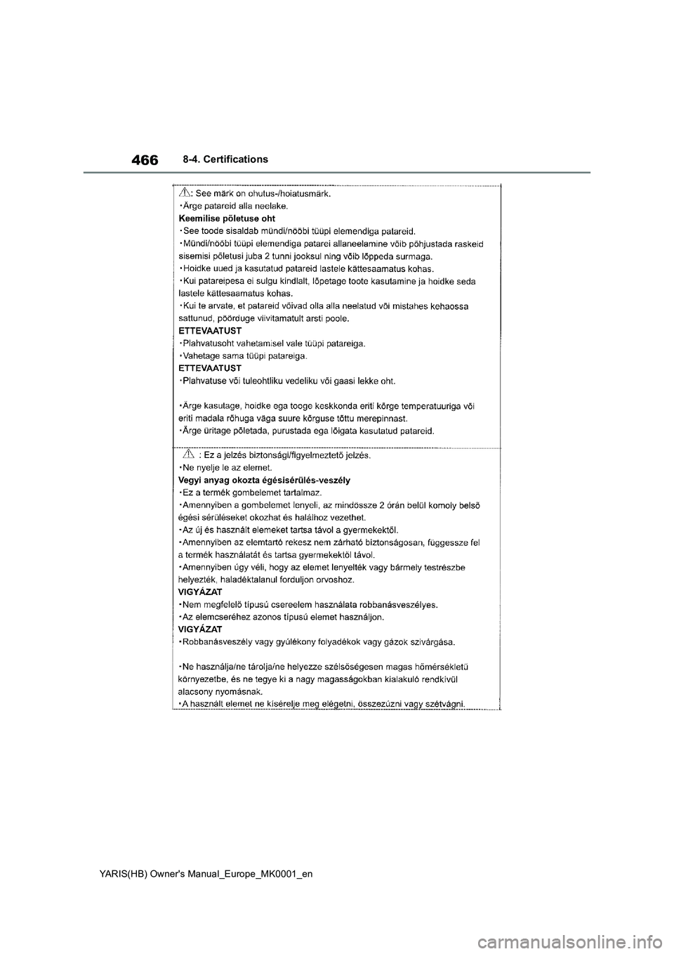 TOYOTA YARIS 2021  Owners Manual 466
YARIS(HB) Owners Manual_Europe_MK0001_en
8-4. Certifications 