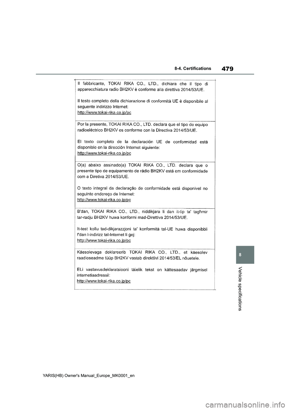 TOYOTA YARIS 2021  Owners Manual 479
8
YARIS(HB) Owners Manual_Europe_MK0001_en
8-4. Certifications
Vehicle specifications 