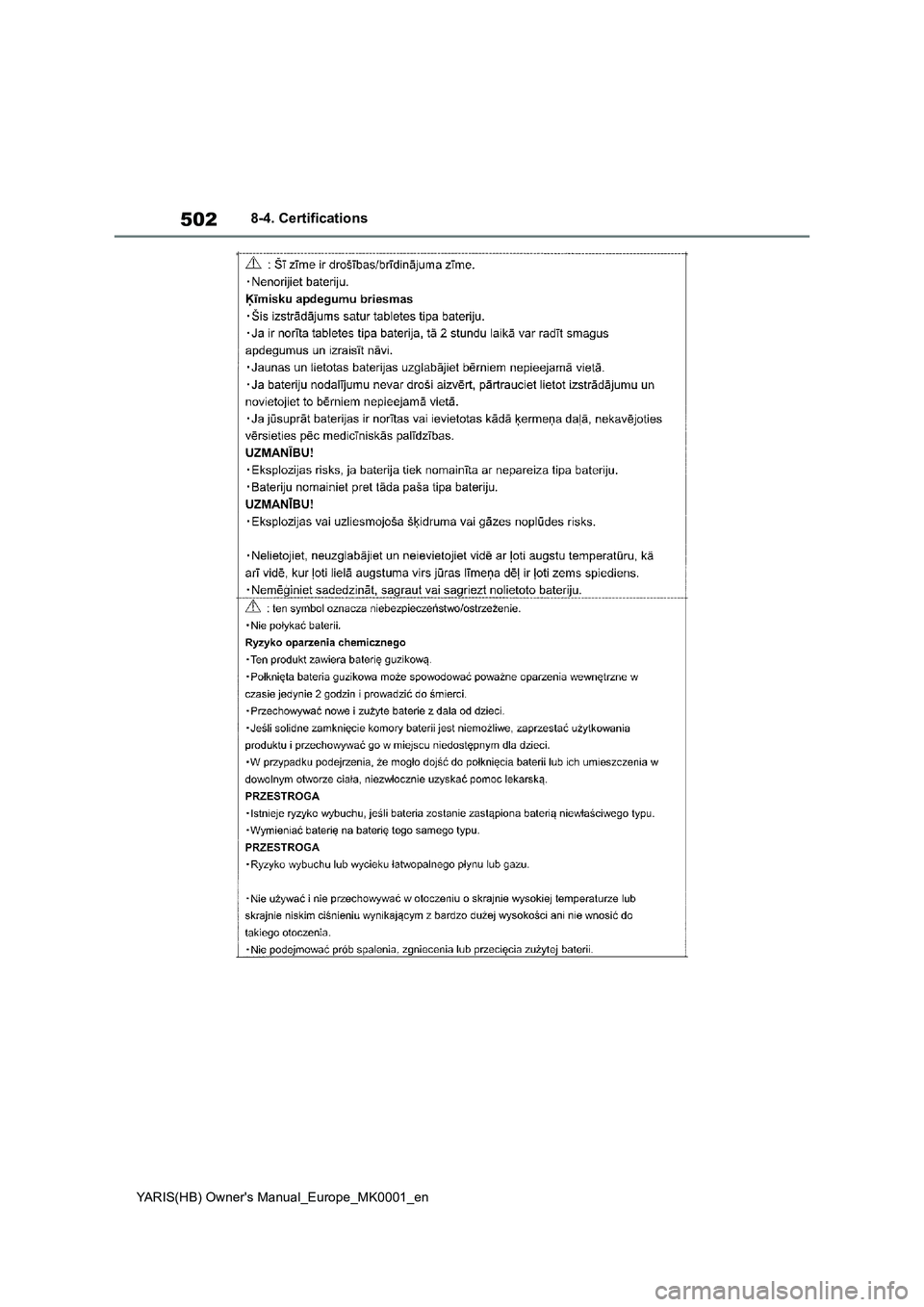 TOYOTA YARIS 2021  Owners Manual 502
YARIS(HB) Owners Manual_Europe_MK0001_en
8-4. Certifications 