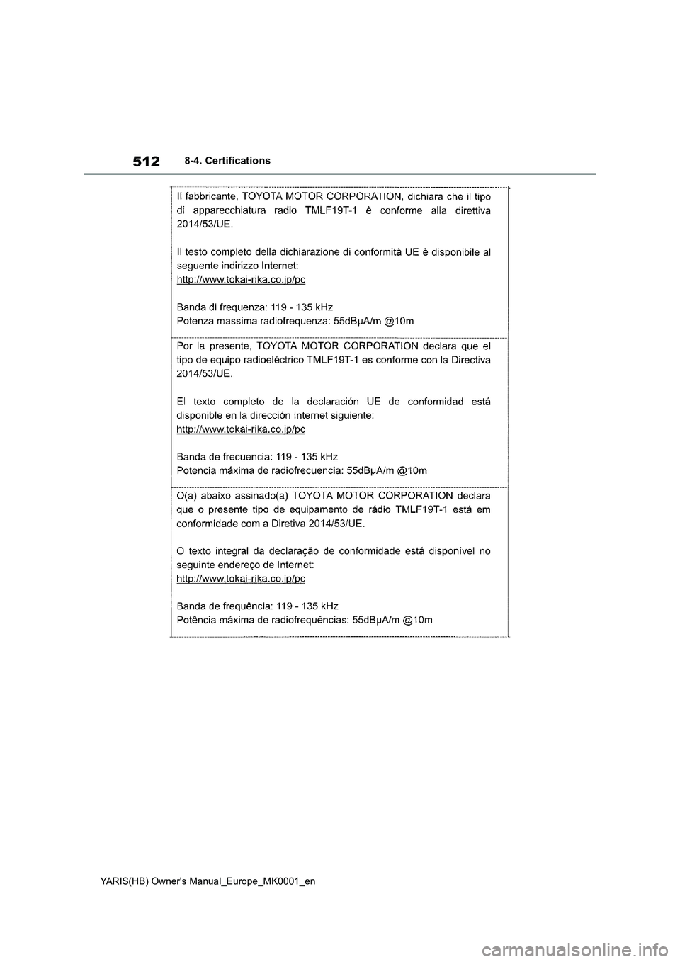TOYOTA YARIS 2021  Owners Manual 512
YARIS(HB) Owners Manual_Europe_MK0001_en
8-4. Certifications 