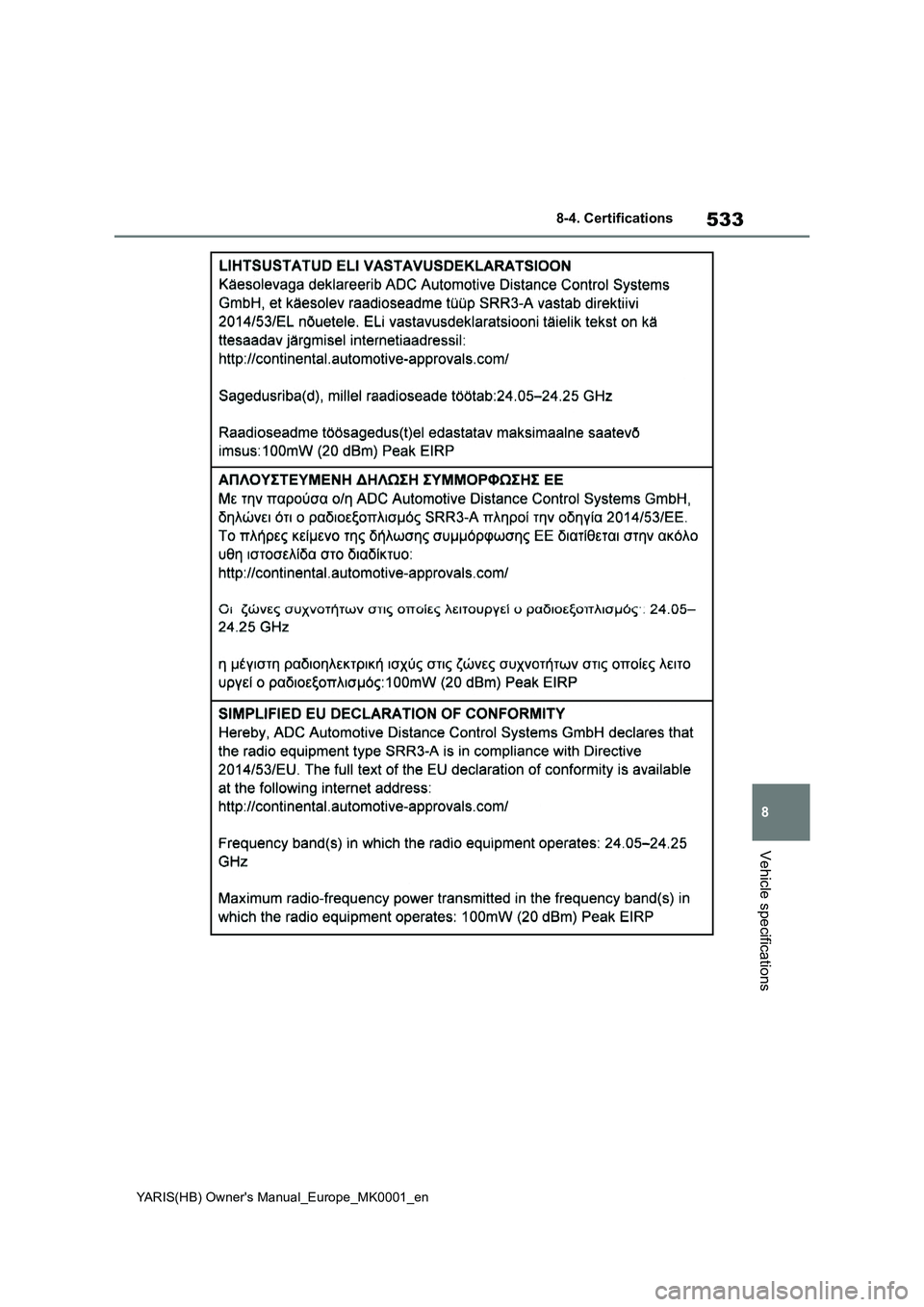 TOYOTA YARIS 2021  Owners Manual 533
8
YARIS(HB) Owners Manual_Europe_MK0001_en
8-4. Certifications
Vehicle specifications 