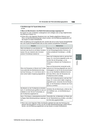 Page 195