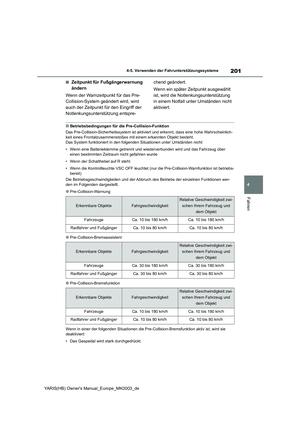 Page 201