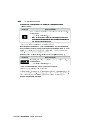 Page 382