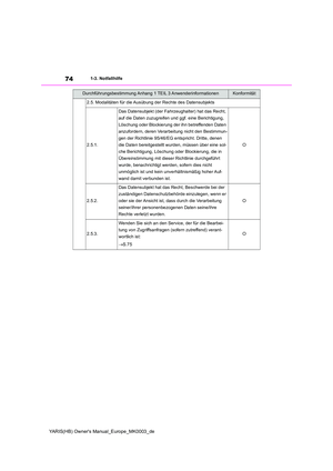 Page 74