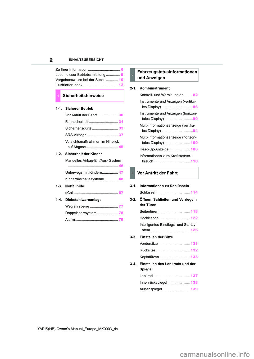 TOYOTA YARIS 2021  Betriebsanleitungen (in German) 2
YARIS(HB) Owners Manual_Europe_MK0003_de
INHALTSÜBERSICHT
Zu Ihrer Information ................................6 
Lesen dieser Betriebsanleitung .............. 9 
Vorgehensweise bei der Suche ....