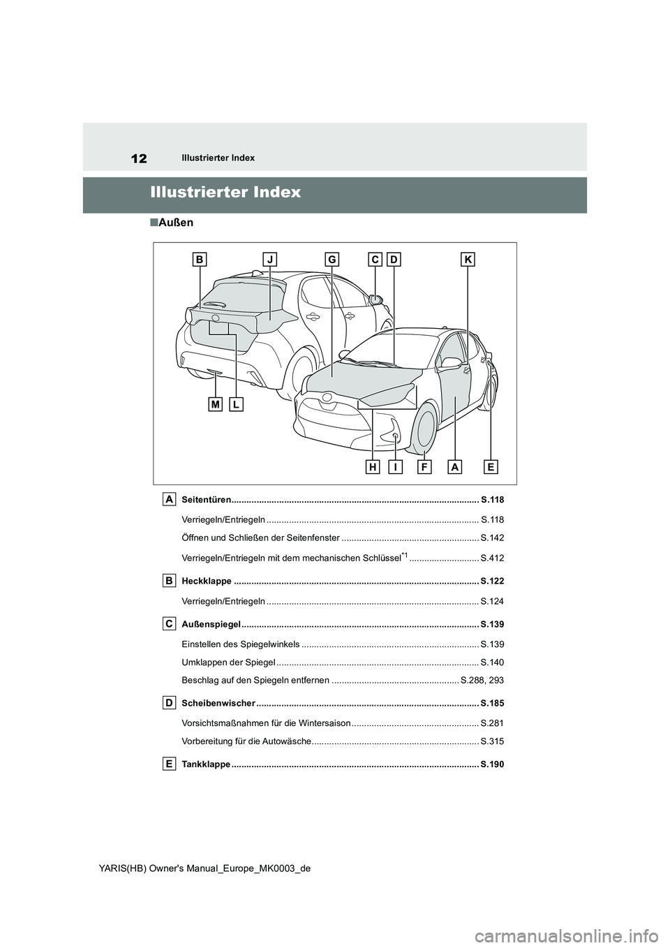 TOYOTA YARIS 2021  Betriebsanleitungen (in German) 12
YARIS(HB) Owners Manual_Europe_MK0003_de
Illustrierter Index
Illustrierter Index
■Außen
Seitentüren.............................................................................................