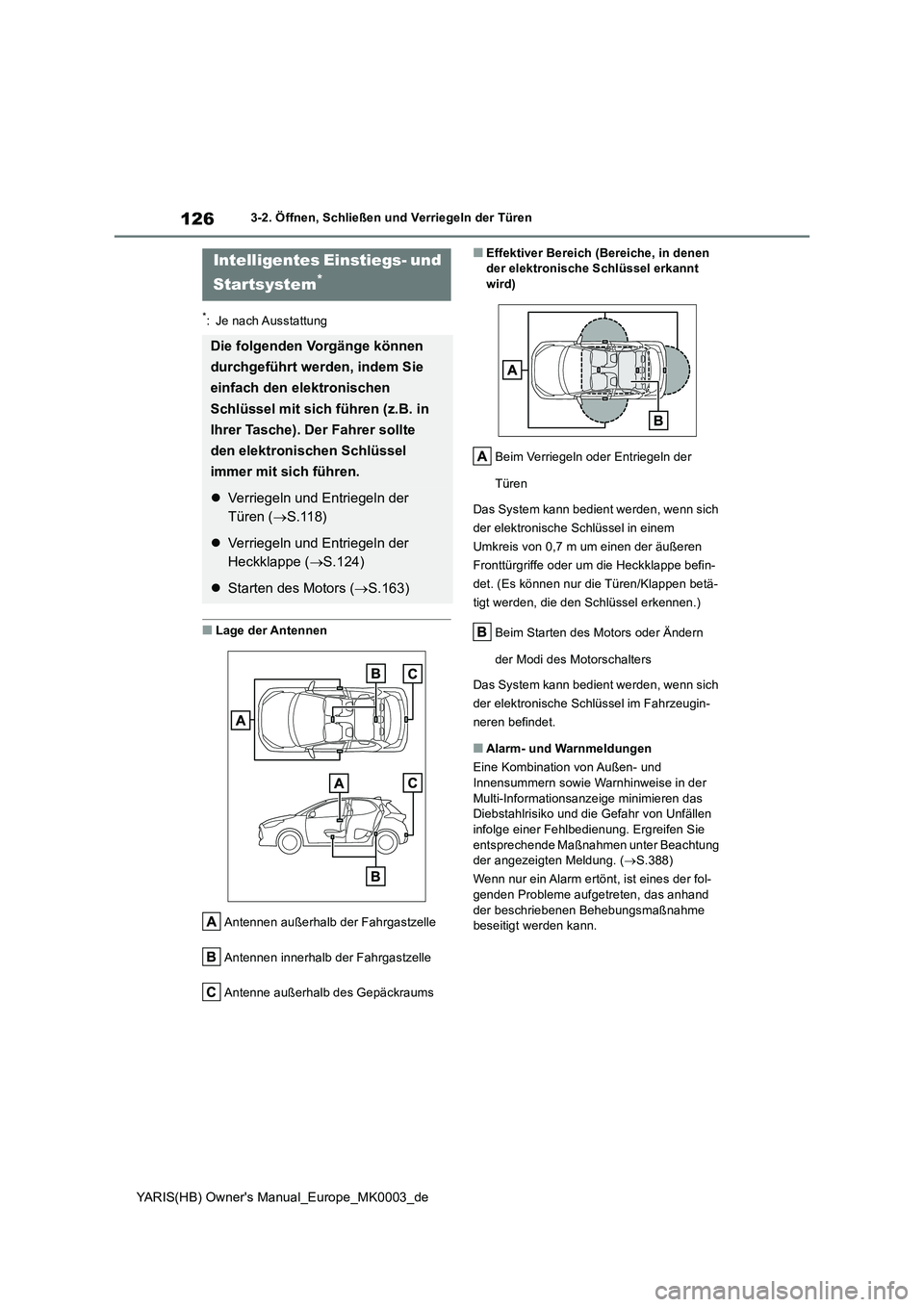 TOYOTA YARIS 2021  Betriebsanleitungen (in German) 126
YARIS(HB) Owners Manual_Europe_MK0003_de
3-2. Öffnen, Schließen und Verriegeln der Türen
*: Je nach Ausstattung
■Lage der Antennen 
Antennen außerhalb der Fahrgastzelle 
Antennen innerhalb 