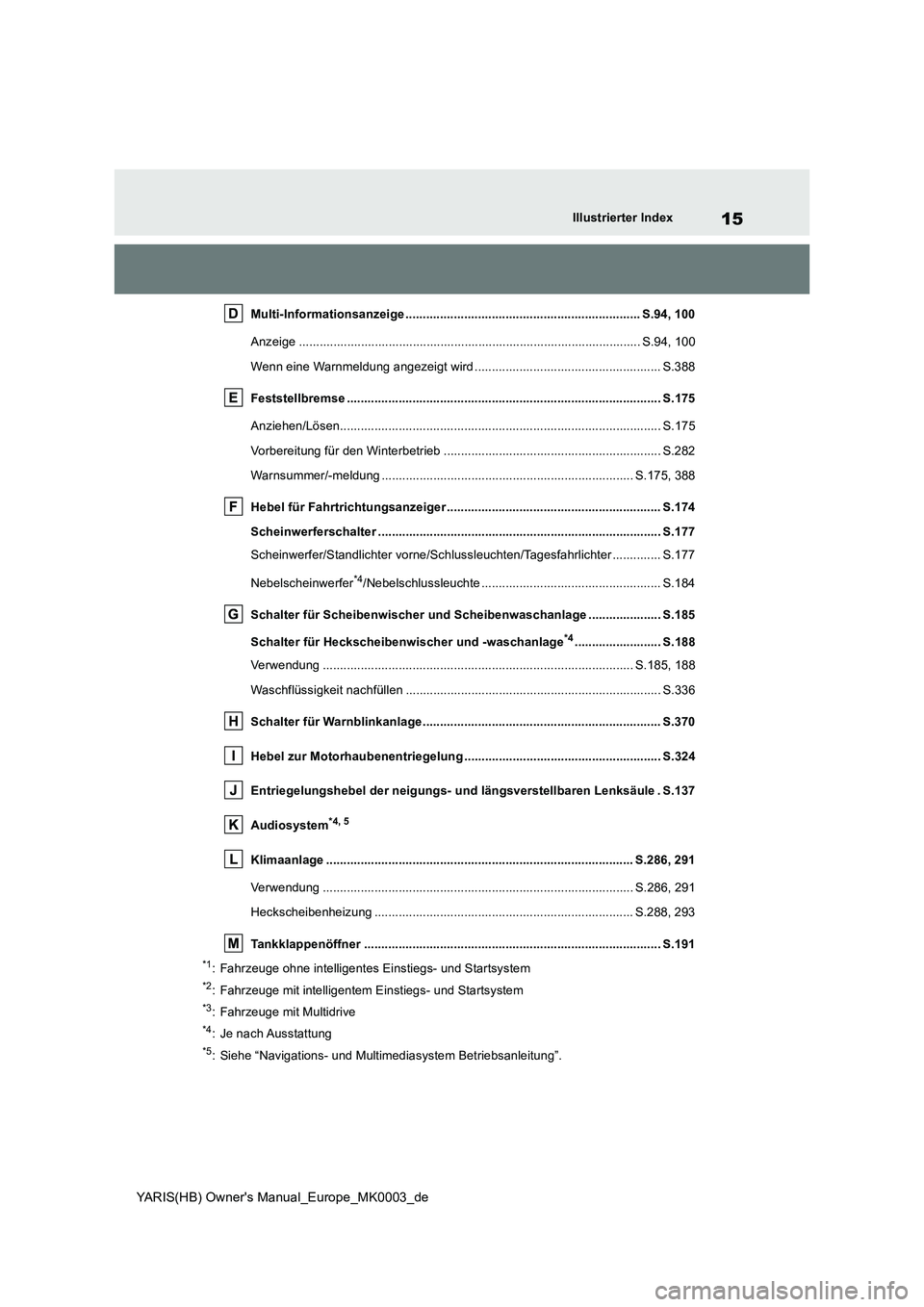 TOYOTA YARIS 2021  Betriebsanleitungen (in German) 15
YARIS(HB) Owners Manual_Europe_MK0003_de
Illustrierter Index
Multi-Informationsanzeige .................................................................... S.94, 100
Anzeige ......................