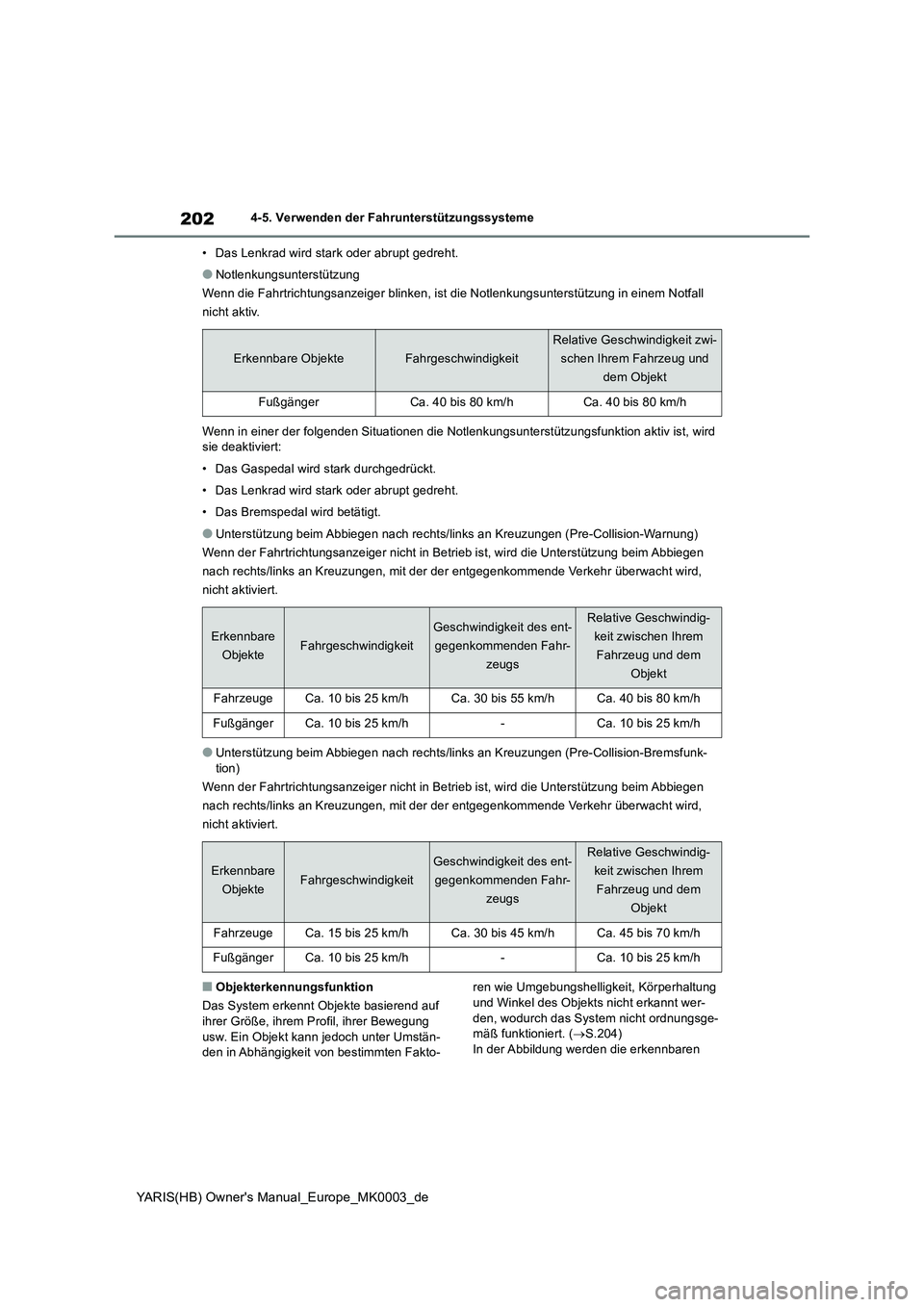 TOYOTA YARIS 2021  Betriebsanleitungen (in German) 202
YARIS(HB) Owners Manual_Europe_MK0003_de
4-5. Verwenden der Fahrunterstützungssysteme
• Das Lenkrad wird stark oder abrupt gedreht.
●Notlenkungsunterstützung
Wenn die Fahrtrichtungsanzeiger