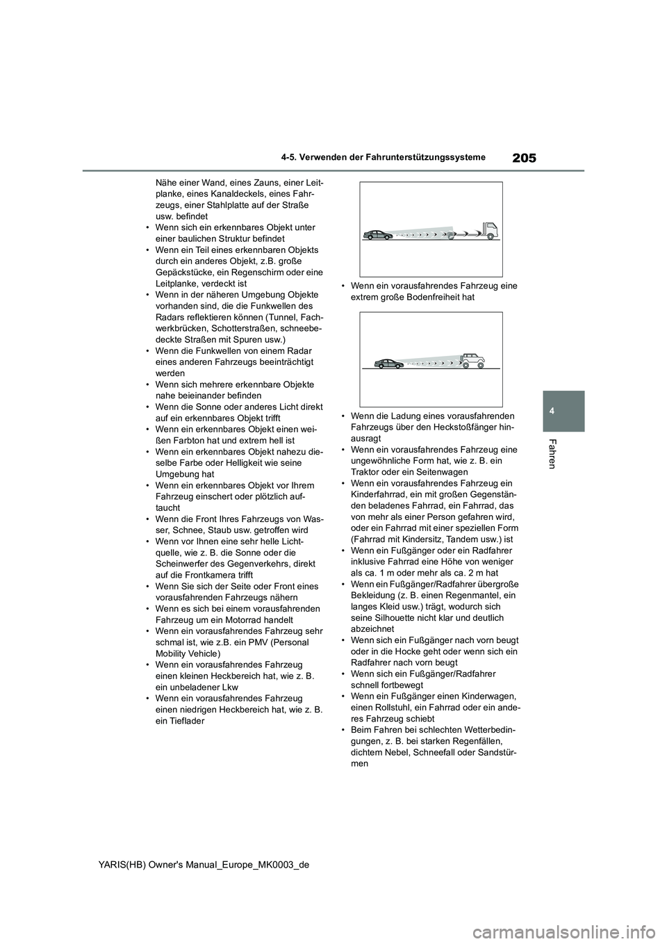 TOYOTA YARIS 2021  Betriebsanleitungen (in German) 205
4
YARIS(HB) Owners Manual_Europe_MK0003_de
4-5. Verwenden der Fahrunterstützungssysteme
Fahren
Nähe einer Wand, eines Zauns, einer Leit-
planke, eines Kanaldeckels, eines Fahr-
zeugs, einer Sta