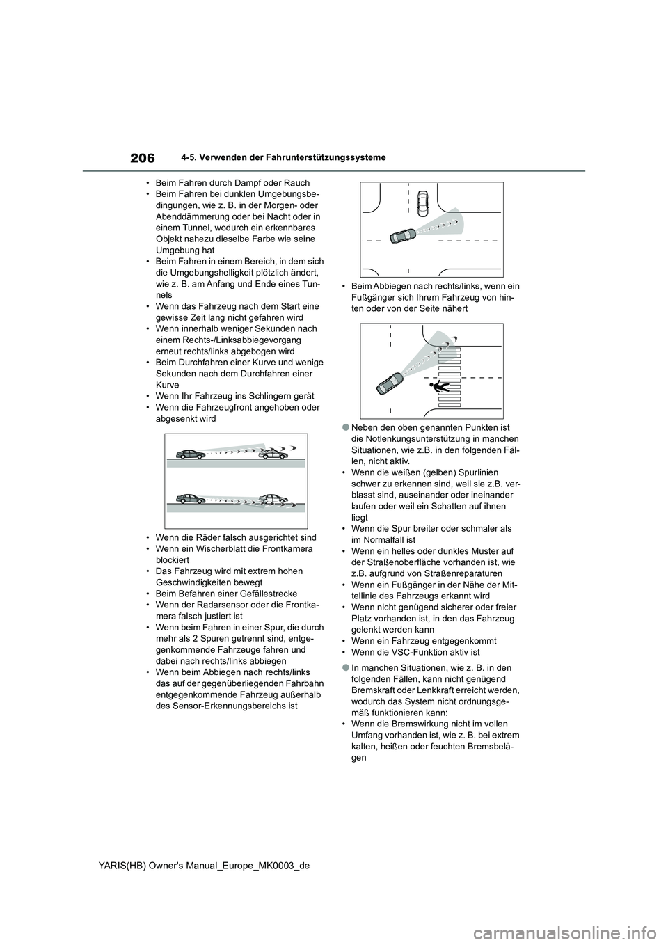 TOYOTA YARIS 2021  Betriebsanleitungen (in German) 206
YARIS(HB) Owners Manual_Europe_MK0003_de
4-5. Verwenden der Fahrunterstützungssysteme
• Beim Fahren durch Dampf oder Rauch
• Beim Fahren bei dunklen Umgebungsbe-
dingungen, wie z. B. in der 