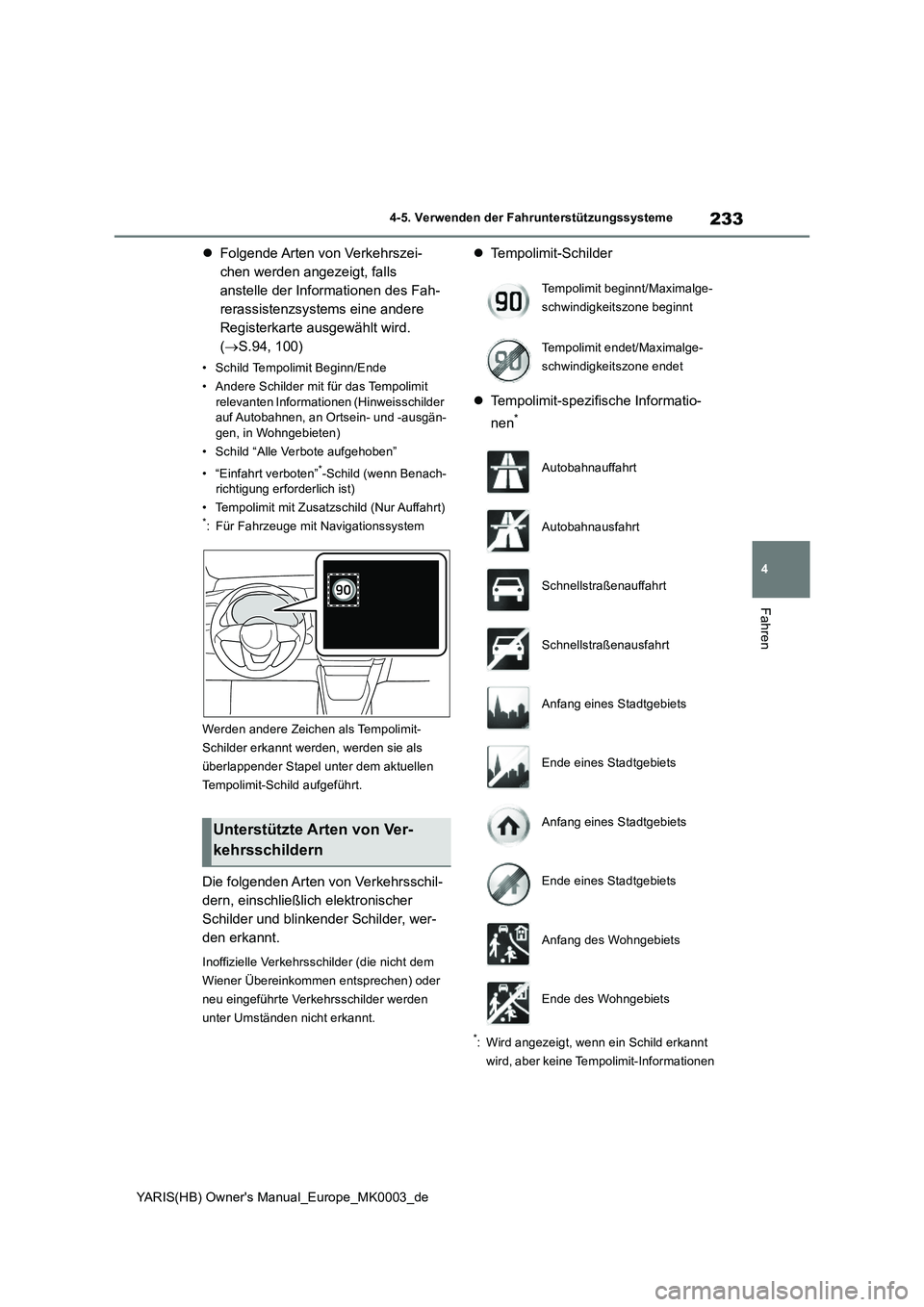 TOYOTA YARIS 2021  Betriebsanleitungen (in German) 233
4
YARIS(HB) Owners Manual_Europe_MK0003_de
4-5. Verwenden der Fahrunterstützungssysteme
Fahren
�zFolgende Arten von  Verkehrszei-
chen werden angezeigt, falls 
anstelle der Informationen des Fah