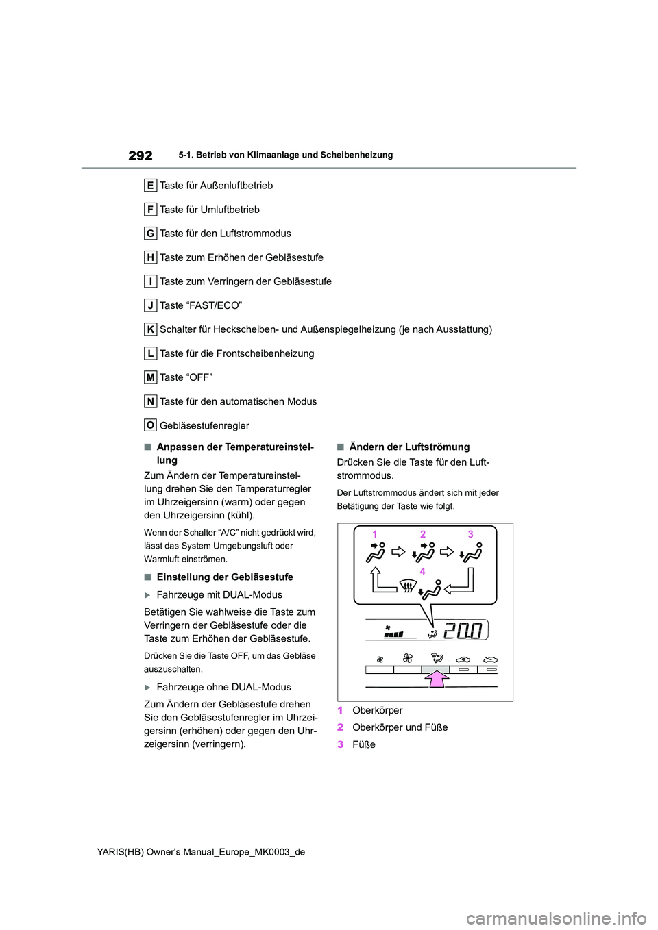TOYOTA YARIS 2021  Betriebsanleitungen (in German) 292
YARIS(HB) Owners Manual_Europe_MK0003_de
5-1. Betrieb von Klimaanlage und Scheibenheizung
Taste für Außenluftbetrieb 
Taste für Umluftbetrieb
Taste für den Luftstrommodus
Taste zum Erhöhen d