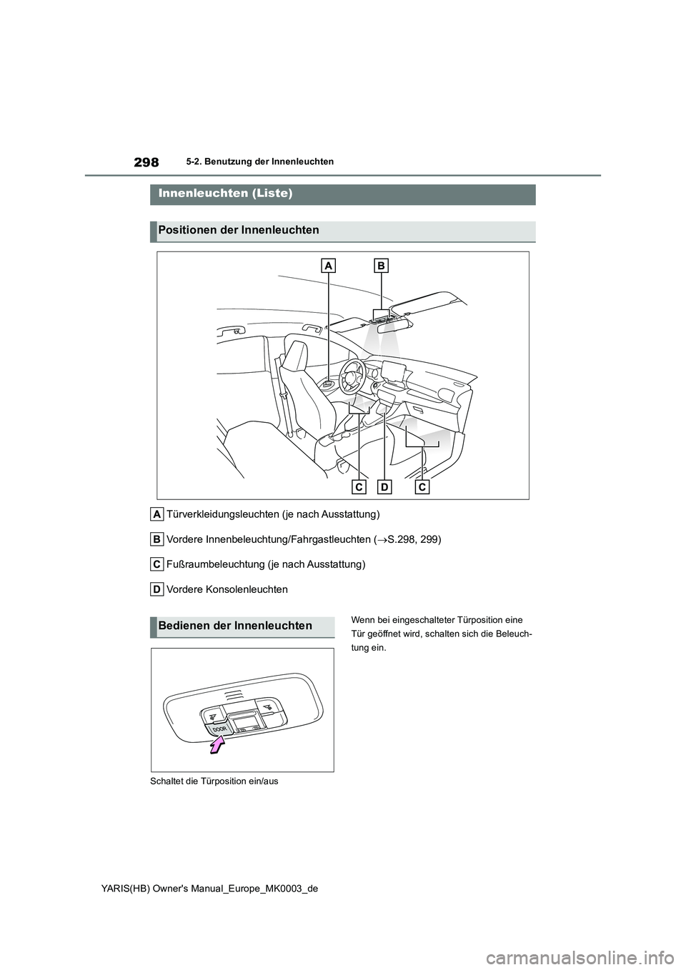 TOYOTA YARIS 2021  Betriebsanleitungen (in German) 298
YARIS(HB) Owners Manual_Europe_MK0003_de
5-2. Benutzung der Innenleuchten
5-2.Benutzun g d er  Innenleu chten
Türverkleidungsleuchten (je nach Ausstattung) 
Vordere Innenbeleuchtung/Fahrgastleuc