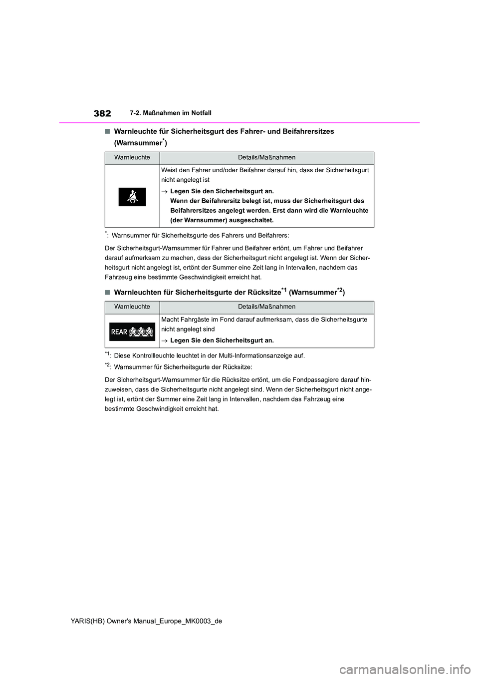 TOYOTA YARIS 2021  Betriebsanleitungen (in German) 382
YARIS(HB) Owners Manual_Europe_MK0003_de
7-2. Maßnahmen im Notfall
■Warnleuchte für Sicherheitsgurt des Fahrer- und Beifahrersitzes  
(Warnsummer*)
*: Warnsummer für Sicherheitsgur te des Fa