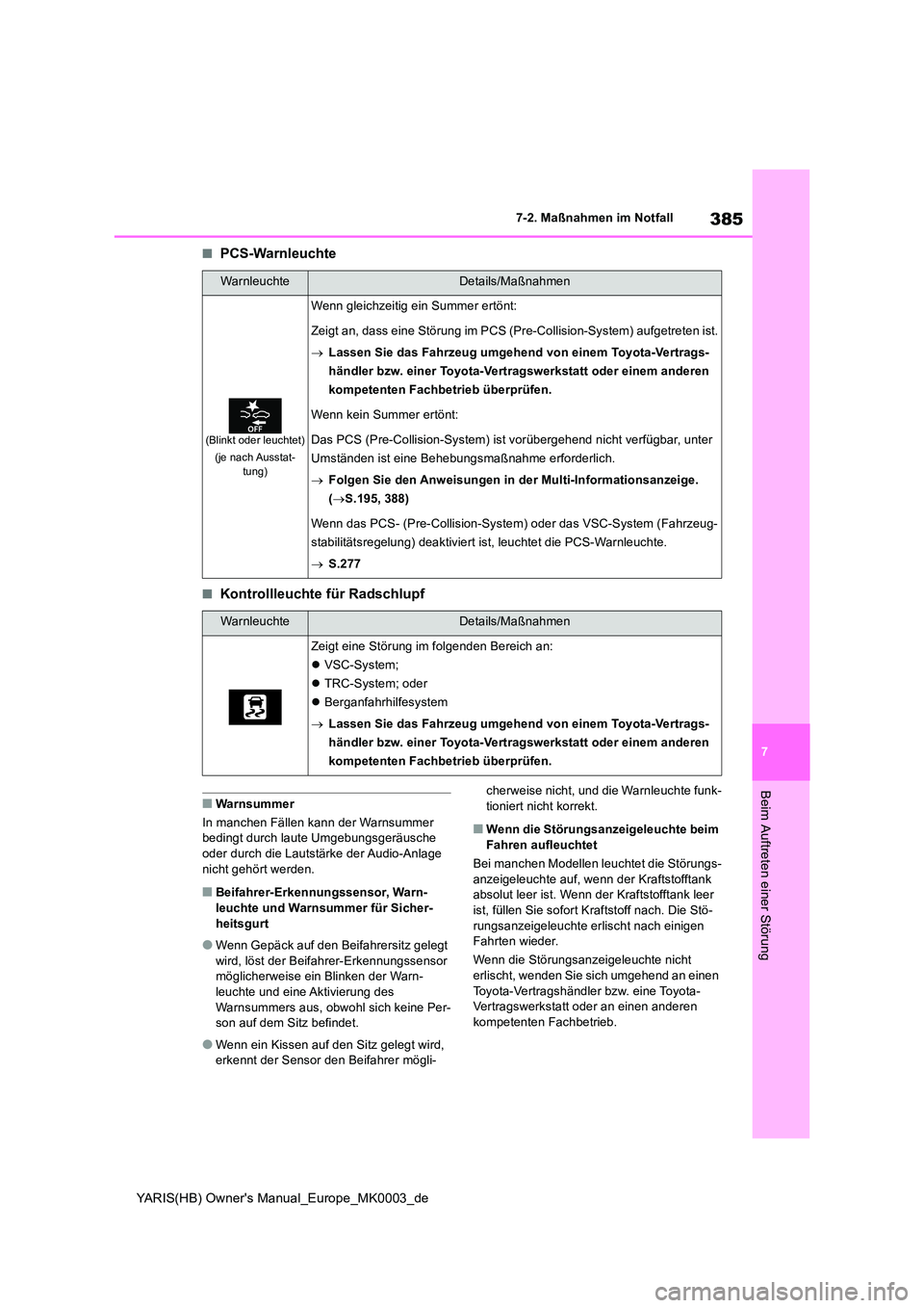 TOYOTA YARIS 2021  Betriebsanleitungen (in German) 385
7
YARIS(HB) Owners Manual_Europe_MK0003_de
7-2. Maßnahmen im Notfall
Beim Auftreten einer Störung
■PCS-Warnleuchte
■Kontrollleuchte für Radschlupf
■Warnsummer 
In manchen Fällen kann de