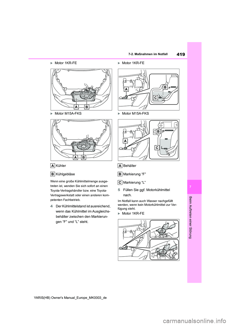 TOYOTA YARIS 2021  Betriebsanleitungen (in German) 419
7
YARIS(HB) Owners Manual_Europe_MK0003_de
7-2. Maßnahmen im Notfall
Beim Auftreten einer Störung
Motor 1KR-FE
Motor M15A-FKS 
Kühler 
Kühlgebläse
Wenn eine große Kühlmittelmenge aus