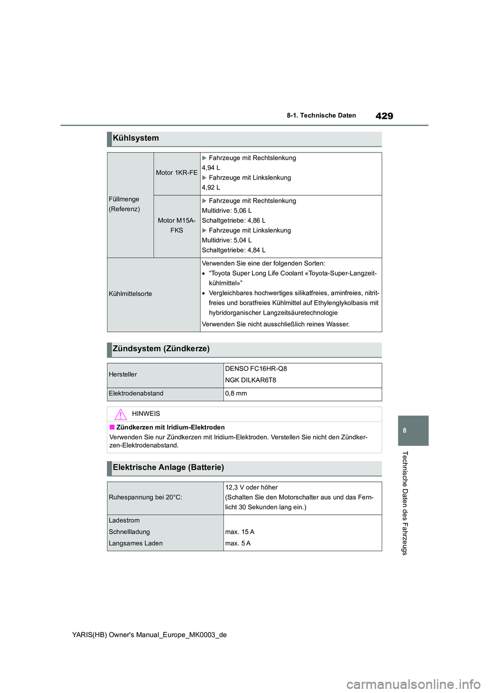 TOYOTA YARIS 2021  Betriebsanleitungen (in German) 429
8
YARIS(HB) Owners Manual_Europe_MK0003_de
8-1. Technische Daten
Technische Daten des Fahrzeugs
Kühlsystem
Füllmenge  
(Referenz)
Motor 1KR-FE
Fahrzeuge mit Rechtslenkung
4,94 L
Fahrzeuge