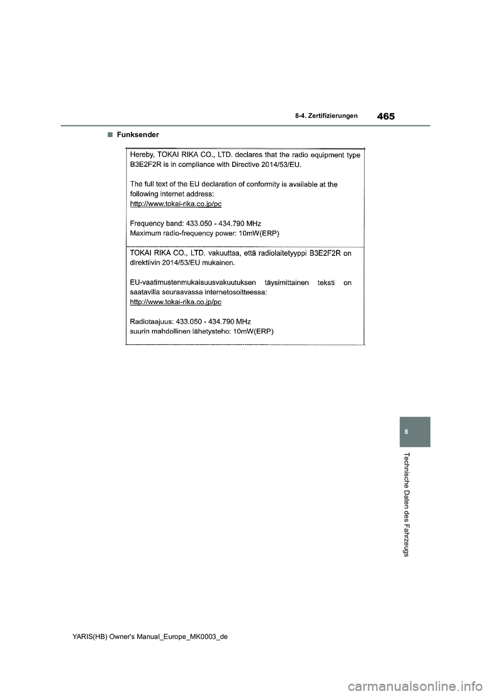 TOYOTA YARIS 2021  Betriebsanleitungen (in German) 465
8
YARIS(HB) Owners Manual_Europe_MK0003_de
8-4. Zertifizierungen
Technische Daten des Fahrzeugs
■Funksender 