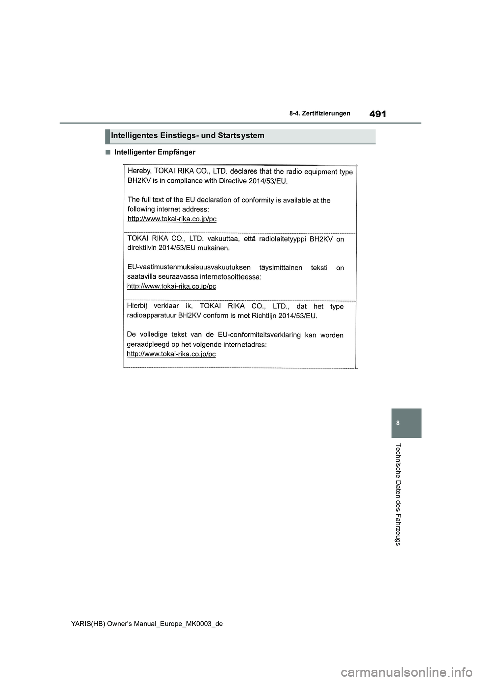 TOYOTA YARIS 2021  Betriebsanleitungen (in German) 491
8
YARIS(HB) Owners Manual_Europe_MK0003_de
8-4. Zertifizierungen
Technische Daten des Fahrzeugs
■Intelligenter Empfänger
Intelligentes Einstiegs- und Startsystem 