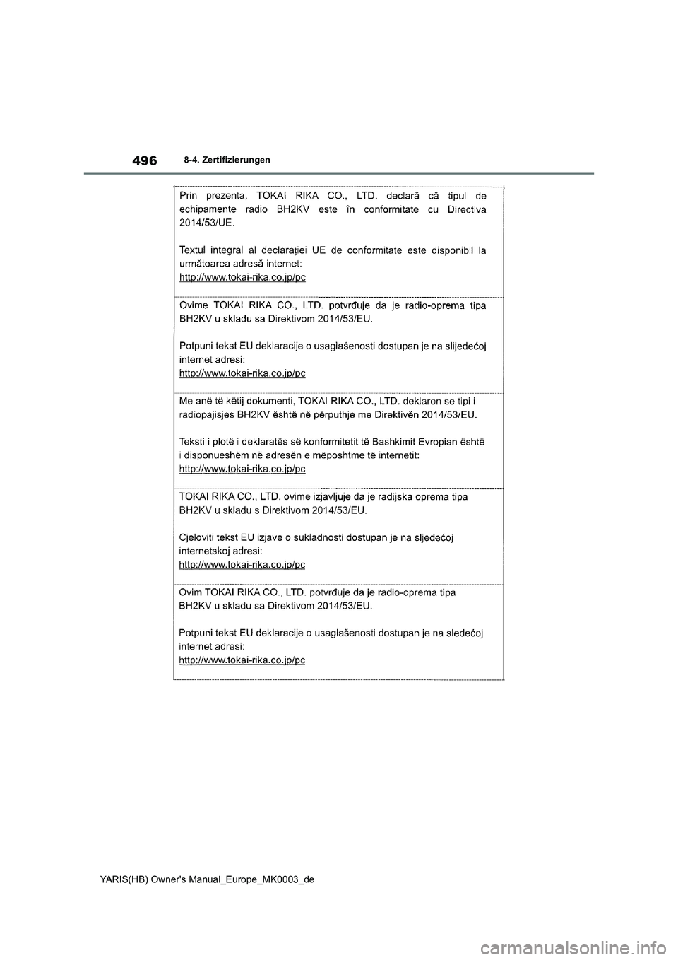 TOYOTA YARIS 2021  Betriebsanleitungen (in German) 496
YARIS(HB) Owners Manual_Europe_MK0003_de
8-4. Zertifizierungen 