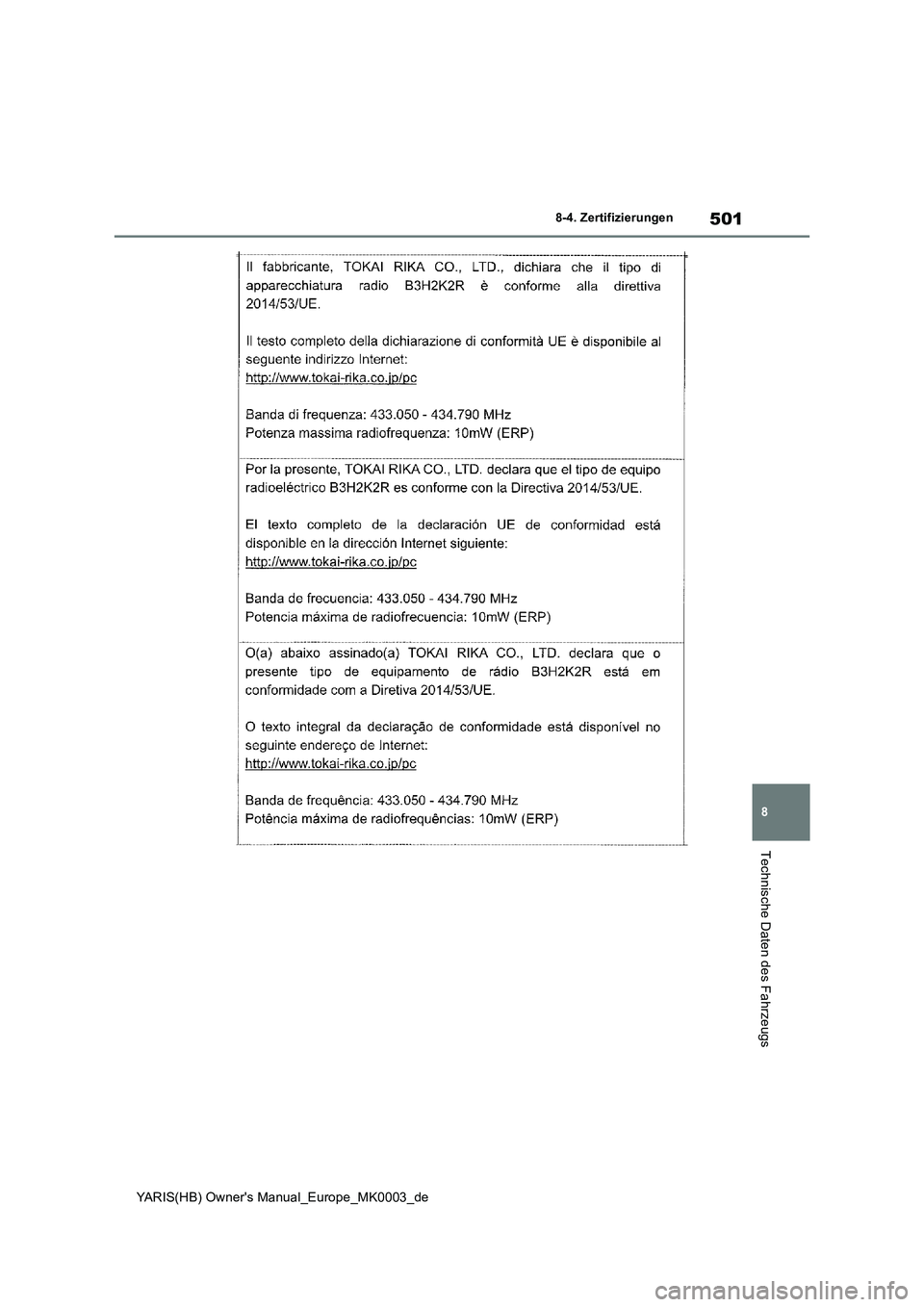 TOYOTA YARIS 2021  Betriebsanleitungen (in German) 501
8
YARIS(HB) Owners Manual_Europe_MK0003_de
8-4. Zertifizierungen
Technische Daten des Fahrzeugs 